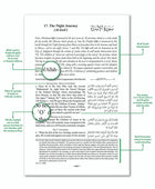 The Clear Quran | Arabic with English Translation | by Dr. Mustafa Khattab - Noor Books