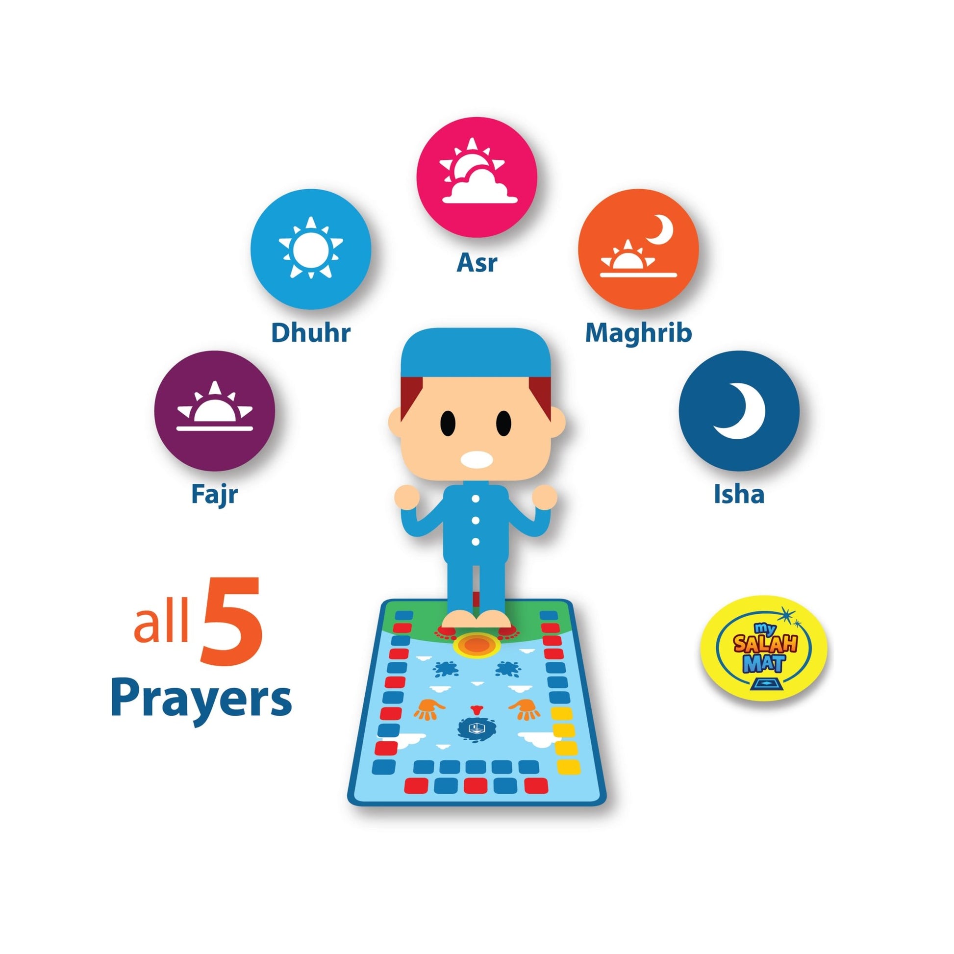 My Salah Mat (Interactive Prayer Mat) - Noor Books