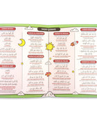 My Salah Mat (Interactive Prayer Mat) - Noor Books