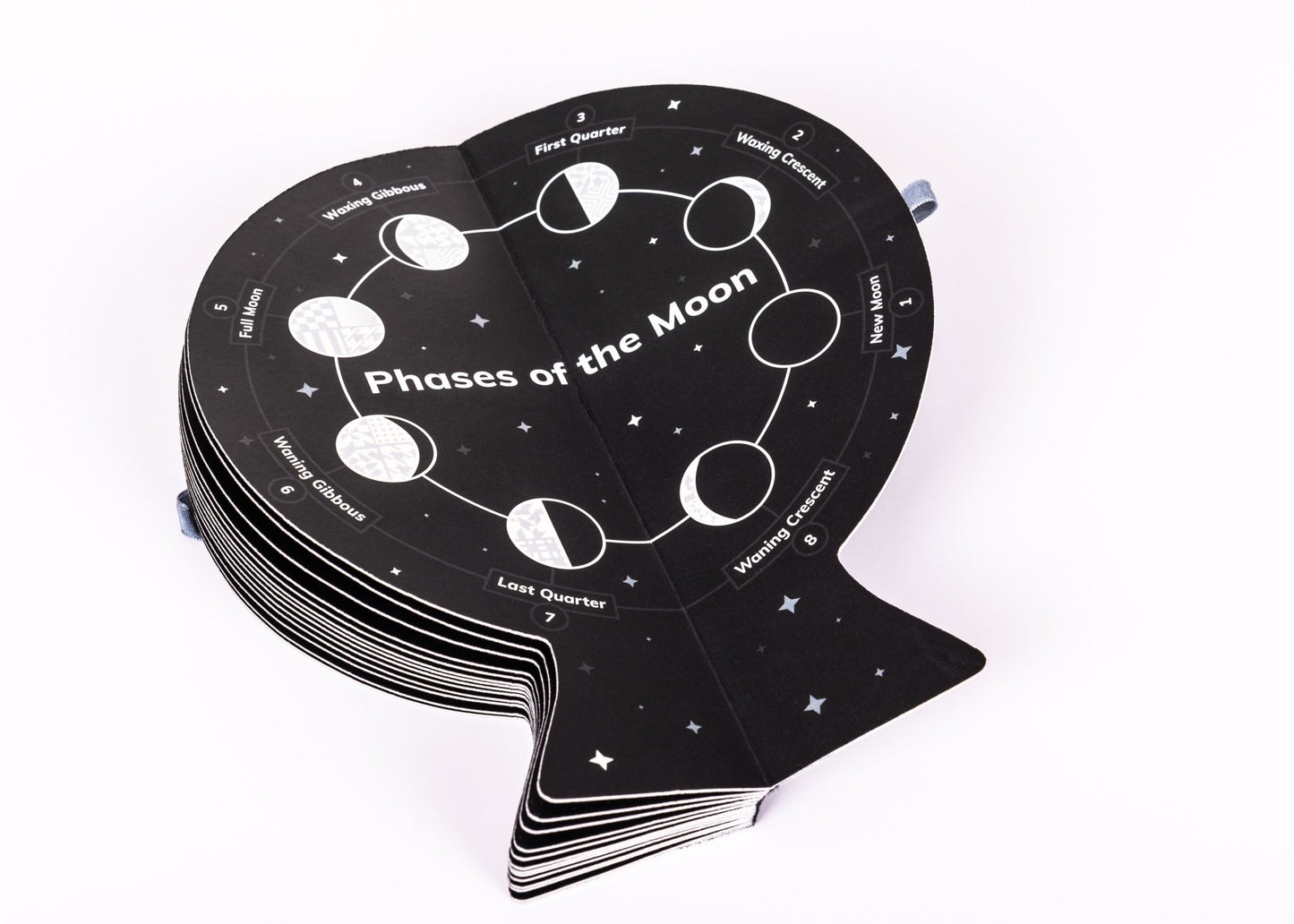 Phases of the Moon - Noor Books